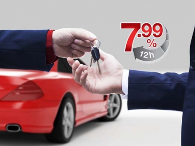 Tín dụng mua xe: Vay từ đối tác Audi – Mua xe Audi